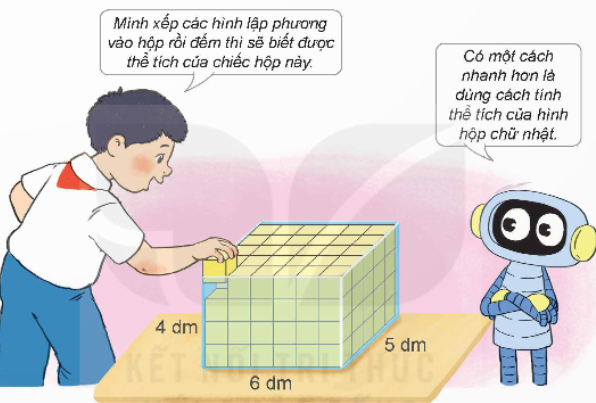 I. YÊU CẦU CẦN ĐẠT