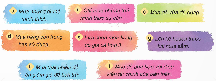 I. YÊU CẦU CẦN ĐẠT