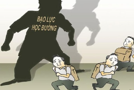 I. YÊU CẦU CẦN ĐẠT