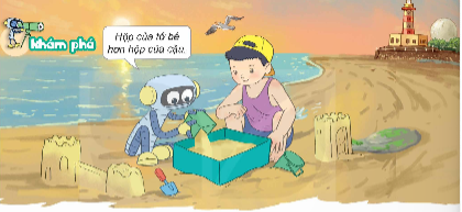 I. YÊU CẦU CẦN ĐẠT