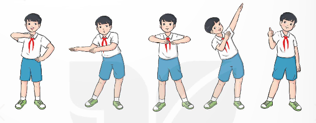 I. YÊU CẦU CẦN ĐẠT