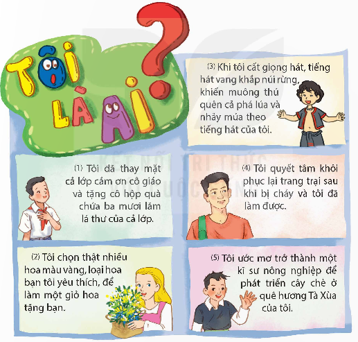 I. YÊU CẦU CẦN ĐẠT
