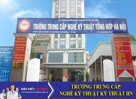 I. MỤC TIÊU
