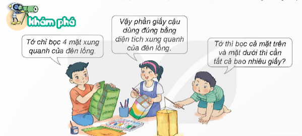 I. YÊU CẦU CẦN ĐẠT