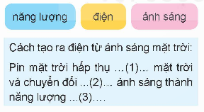 I. YÊU CẦU CẦN ĐẠT