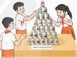 I. YÊU CẦU CẦN ĐẠT