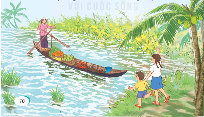 I. YÊU CẦU CẦN ĐẠT