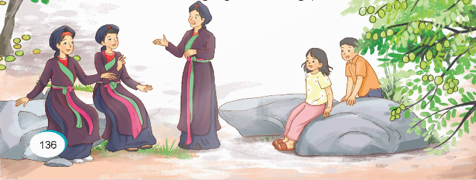 I. YÊU CẦU CẦN ĐẠT