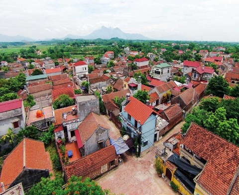 I. MỤC TIÊU BÀI HỌC