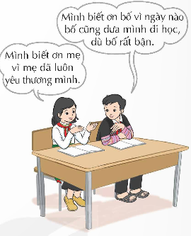 I. YÊU CẦU CẦN ĐẠT