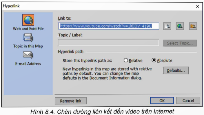 I. YÊU CẦU CẦN ĐẠT