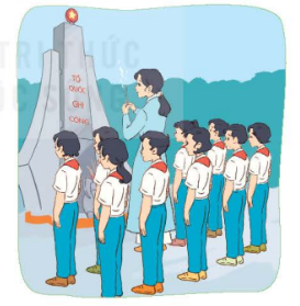 I. YÊU CẦU CẦN ĐẠT