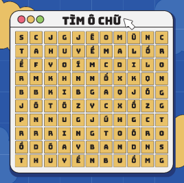 I. YÊU CẦU CẦN ĐẠT