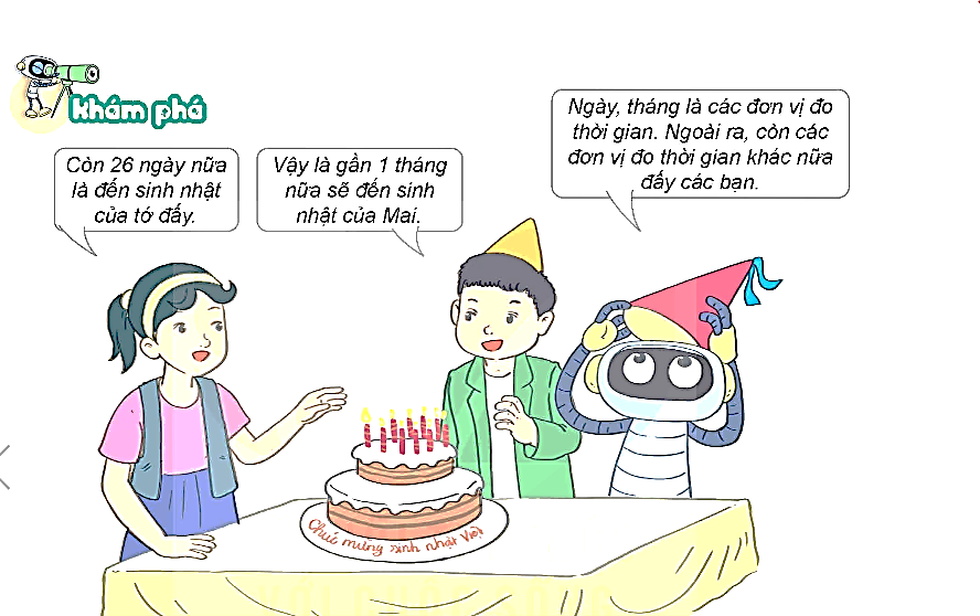 I. YÊU CẦU CẦN ĐẠT