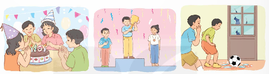 I. YÊU CẦU CẦN ĐẠT