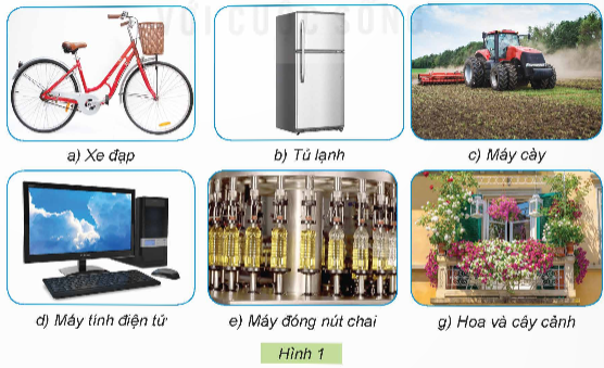 I. YÊU CẦU CẦN ĐẠT
