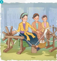I. YÊU CẦU CẦN ĐẠT