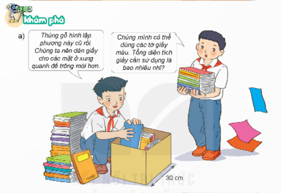 I. YÊU CẦU CẦN ĐẠT