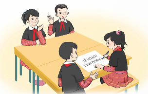 I. YÊU CẦU CẦN ĐẠT