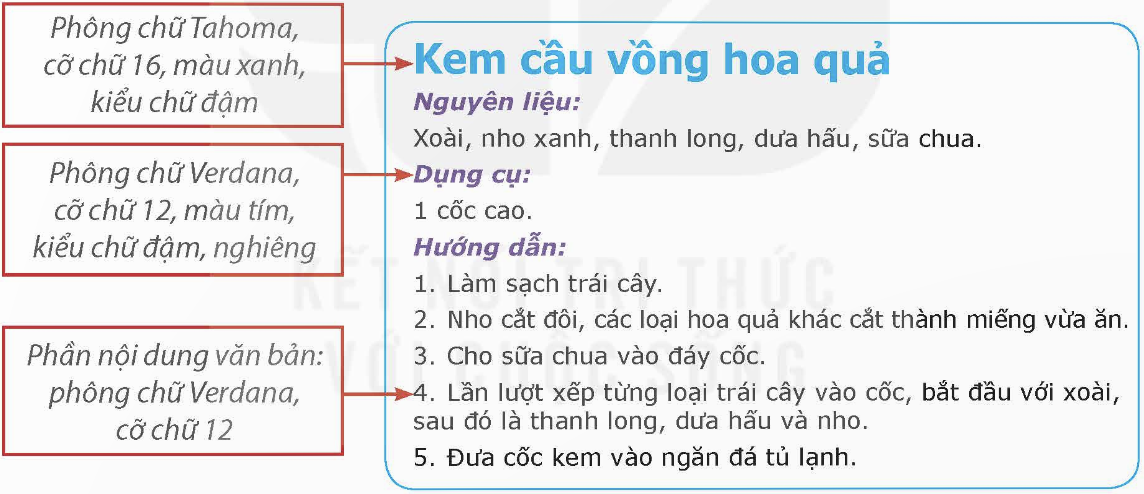 I. YÊU CẦU CẦN ĐẠT