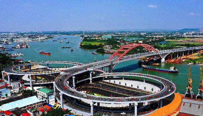 I. MỤC TIÊU