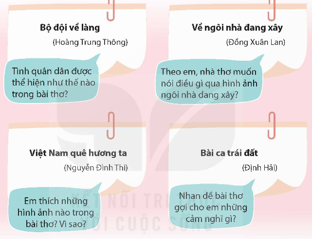 I. YÊU CẦU CẦN ĐẠT