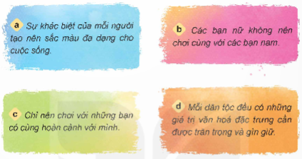 I. YÊU CẦU CẦN ĐẠT