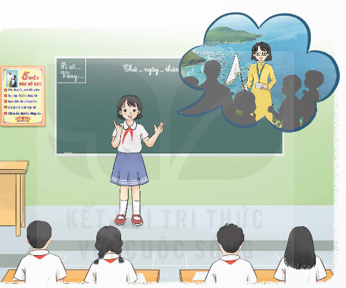 I. YÊU CẦU CẦN ĐẠT