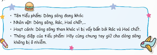 I. YÊU CẦU CẦN ĐẠT