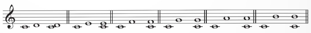 I. MỤC TIÊU
