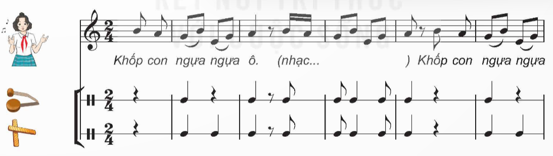 I. MỤC TIÊU