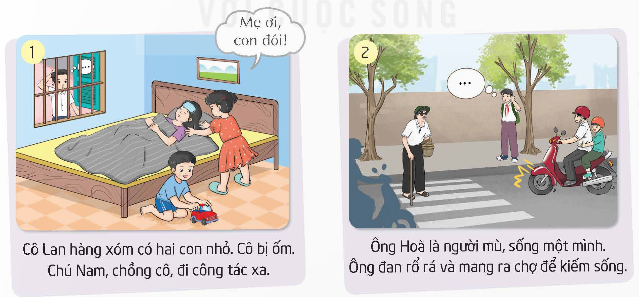 I. YÊU CẦU CẦN ĐẠT