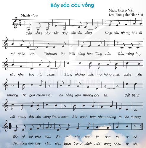 I. MỤC TIÊU