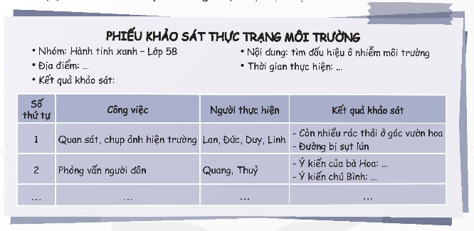I. YÊU CẦU CẦN ĐẠT