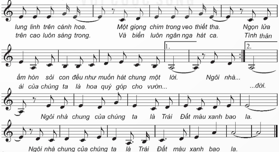I. MỤC TIÊU
