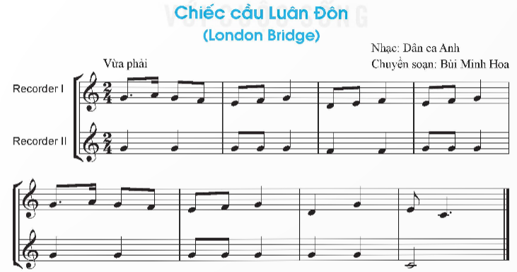 I. MỤC TIÊU