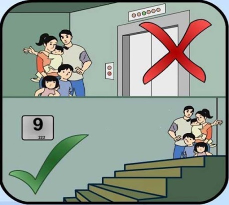I. YÊU CẦU CẦN ĐẠT