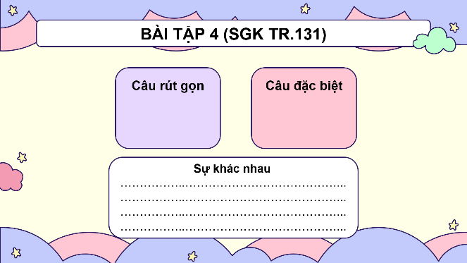 I. MỤC TIÊU