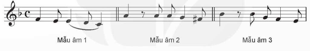 I. MỤC TIÊU