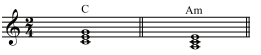I. MỤC TIÊU