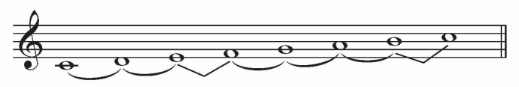 I. MỤC TIÊU