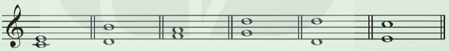 I. MỤC TIÊU
