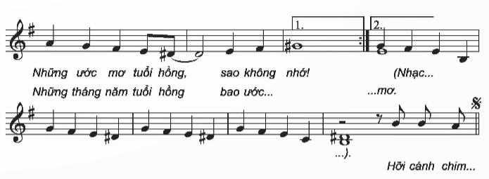 I. MỤC TIÊU