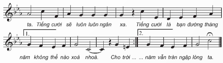 I. MỤC TIÊU