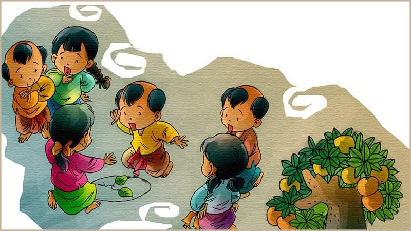 I. MỤC TIÊU