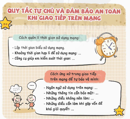 I. YÊU CẦU CẦN ĐẠT