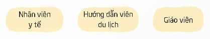 I. YÊU CẦU CẦN ĐẠT