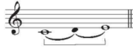 I. MỤC TIÊU