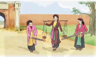 I. YÊU CẦU CẦN ĐẠT