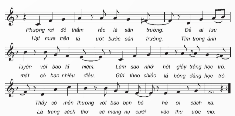 I. MỤC TIÊU